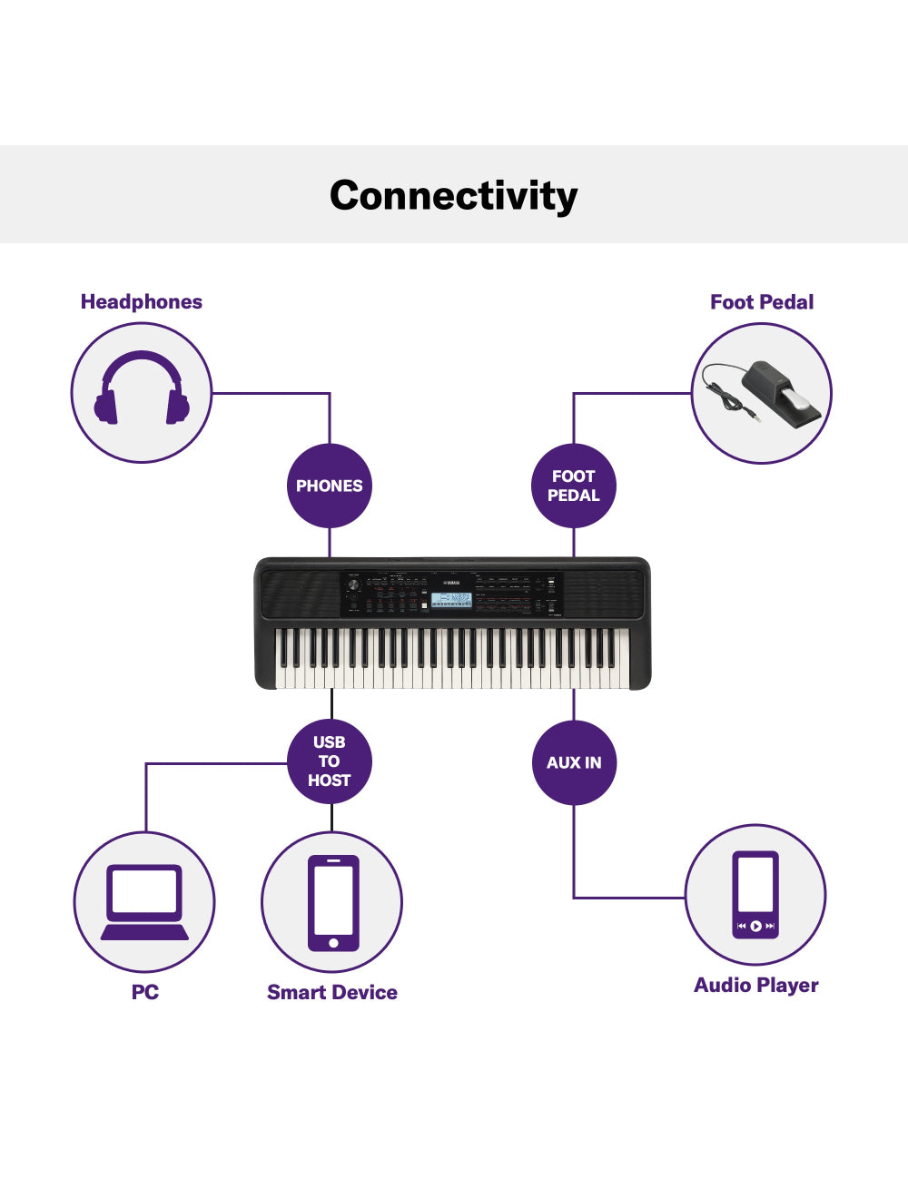 Yamaha PSR-E383 Portable Keyboard 61 Keys